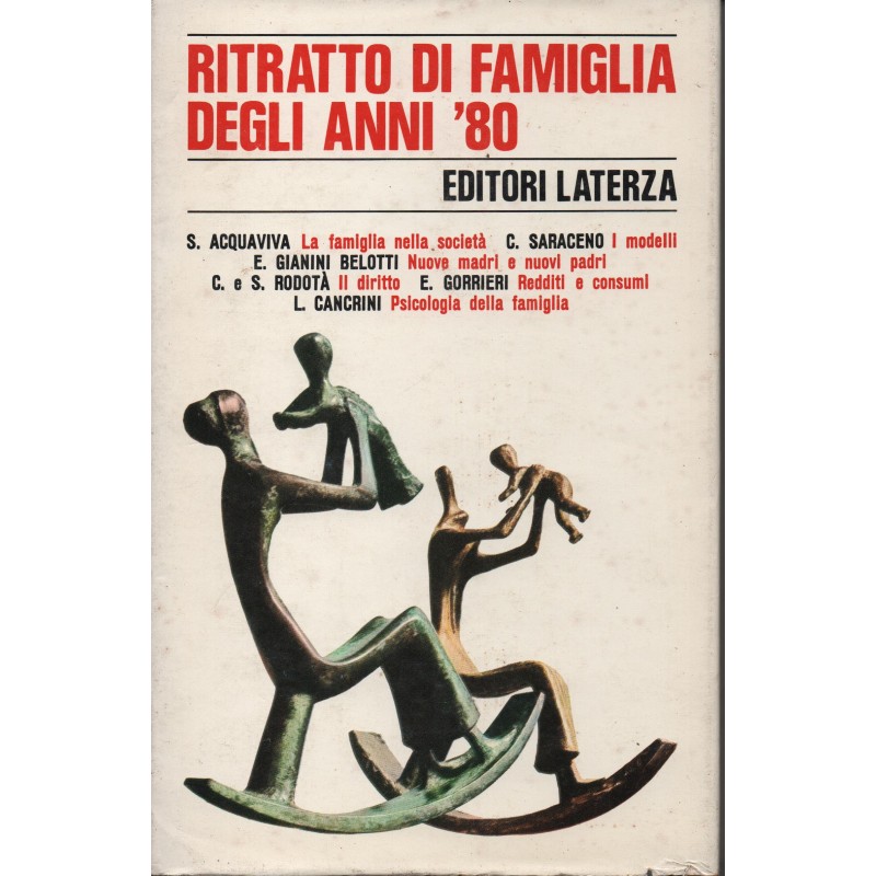 Ritratto di famiglia degli anni '80
