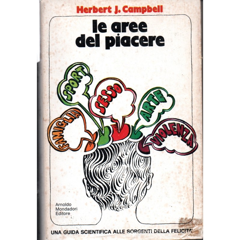 Le aree del piacere